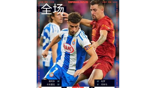 包含转折点！比利亚雷亚尔绝杀压哨；NBA总决赛冲刺阶段攻防权衡；更衣室稳定；年轻球员得到机会的词条